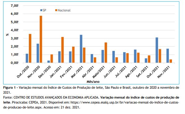 Covid-19: o Brasil estabiliza até agosto?, Brasil