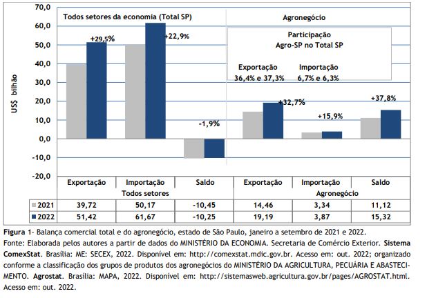 PIB dos Estados Unidos tem a maior queda trimestral em 5 anos